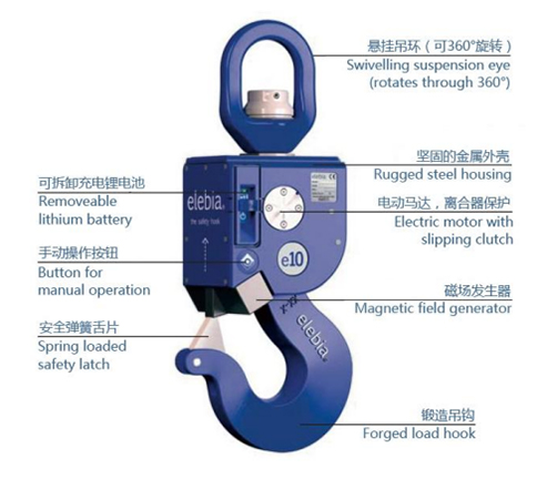 6-升鱼机专用全自动电子吊钩